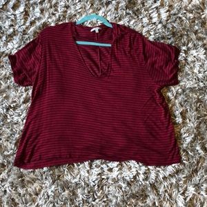 Don’t wear anymore